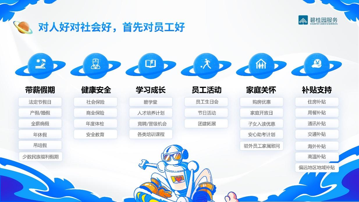员工关怀.png
